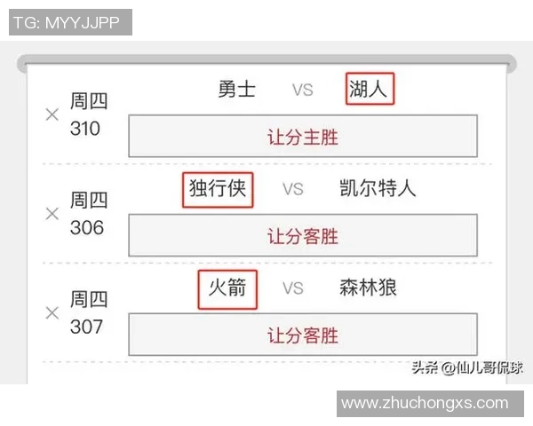 湖人对阵火箭的精彩对决分析及最终输赢预测